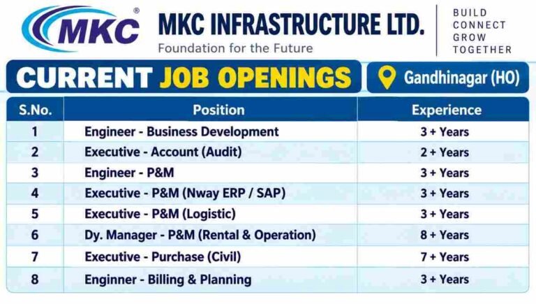 Larsen & Toubro L&T Recruitment 2026