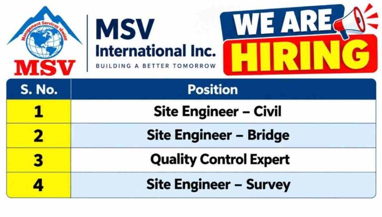 Shivalaya Construction Limited Recruitment 2026