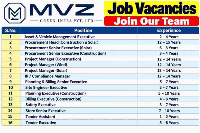 PROMAC Group Recruitment 2026