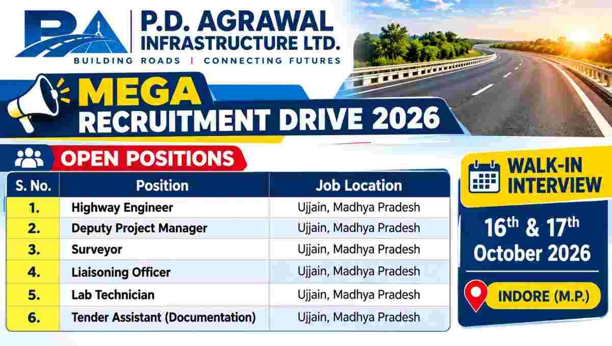 Jindal Steel & Power Recruitment 2026 – Graduate Engineer Trainee, Mechanical, Electrical, Production & Project Jobs 4 Jindal Steel & Power Recruitment 2026 PD Agrawal Infrastructure Limited Recruitment 2026 – Highway Engineer, Deputy Project Manager, Surveyor & Other Jobs in Ujjain, MP
