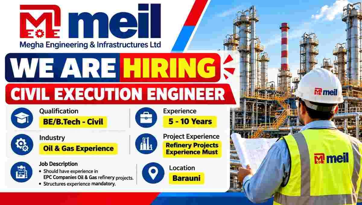 Ahluwalia Contracts Recruitment 2026 – Civil Engineer, Planning, Finishing, QC & Safety Jobs in Mumbai 3 Ahluwalia Contracts Recruitment 2026 MEIL Recruitment 2026 – Civil Execution Engineer Jobs in Barauni, Bihar | Oil & Gas Refinery Projects
