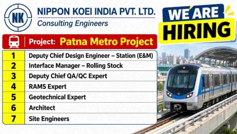 SOBHA Recruitment 2026