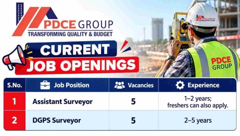 Spaura Infrastructure Ltd Recruitment 2026 | Qatar Jobs