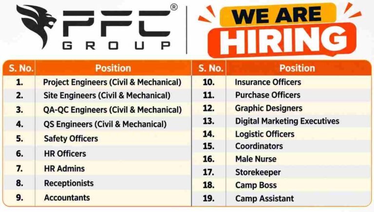 Shivalaya Construction Limited Recruitment 2026