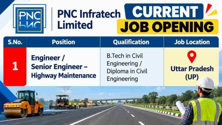 KEC International Limited Recruitment 2026