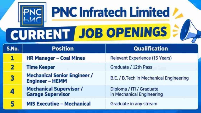 Lion Engineering Consultants Pvt Ltd Recruitment 2026