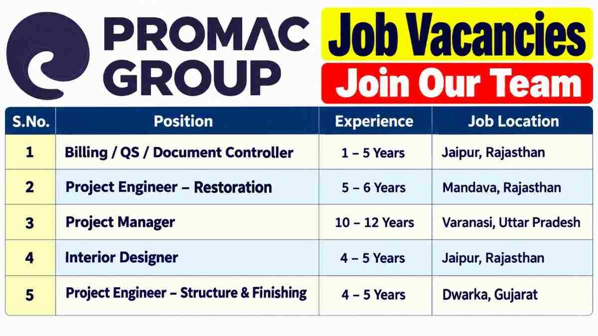 JLL Walk-In Interview 2026 | Property & Facility Management Jobs 2 JLL Walk-In Interview 2026 PROMAC Group Recruitment 2026 – Billing Engineer, QS, Project Engineer, Project Manager & Interior Designer Jobs