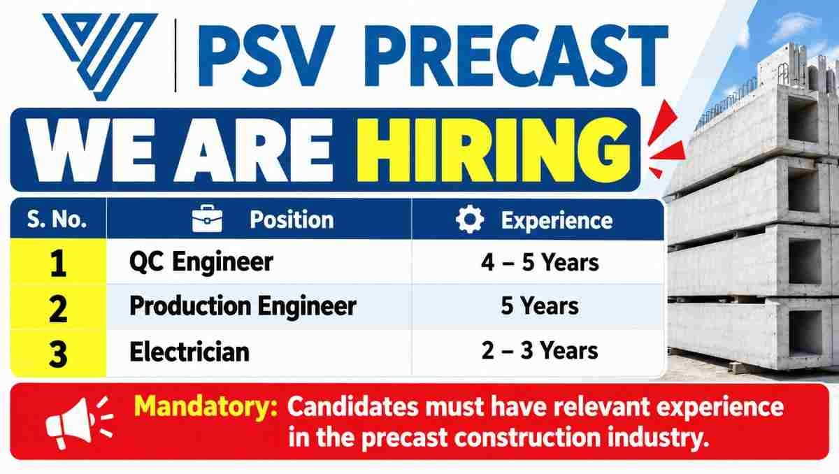 Ahluwalia Contracts Recruitment 2026 – Civil Engineer, Planning, Finishing, QC & Safety Jobs in Mumbai 2 Ahluwalia Contracts Recruitment 2026 PSV Precast Recruitment 2026 – QC Engineer, Production Engineer & Electrician Jobs in Hyderabad
