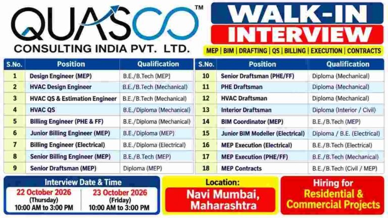 Tata Projects Recruitment 2026