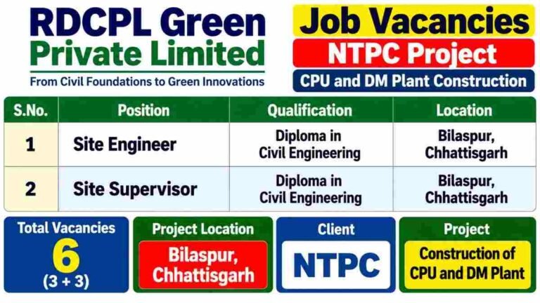Tata Projects Recruitment 2026
