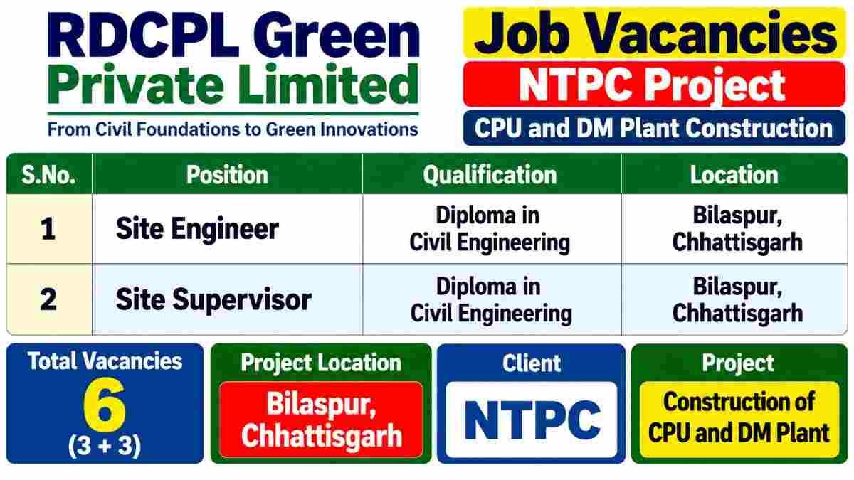 Shapoorji Pallonji Mideast LLC Recruitment 2026 – MEP Manager, Mechanical & Electrical Engineers, HSE Officer Jobs in UAE 4 Shapoorji Pallonji Mideast LLC Recruitment RDCPL Green Private Limited Recruitment 2026 – Site Engineer & Site Supervisor Jobs in Bilaspur, Chhattisgarh