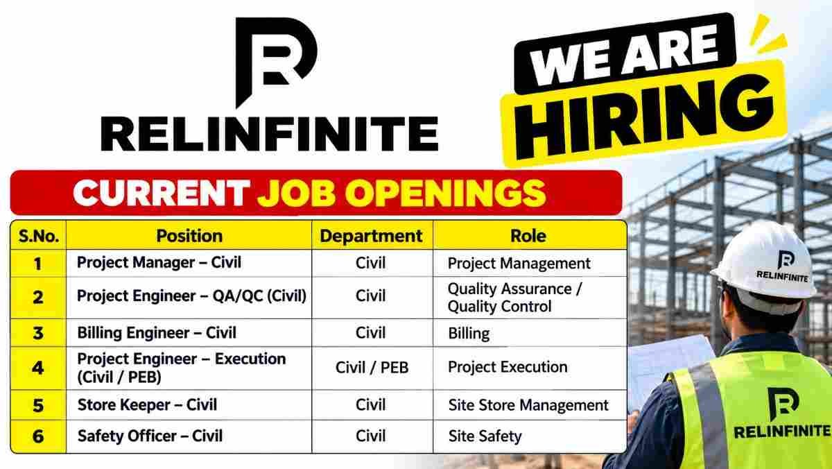 Nippon Koei India Pvt Ltd Recruitment 2026 – Patna Metro Project Jobs 2 Nippon Koei India Pvt Ltd Recruitment 2026 Relinfinite Recruitment 2026 – Civil Construction & Infrastructure Jobs