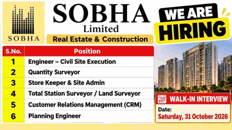 SOBHA Recruitment 2026