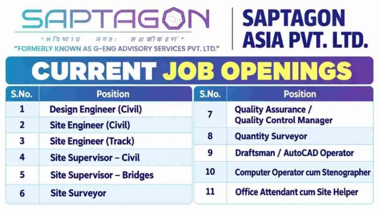 J Infratech Limited Recruitment 2026