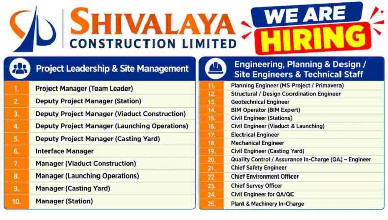 Shivalaya Construction Limited Recruitment 2026