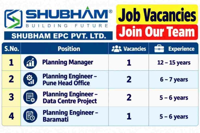 Balajee Infratech & Constructions Pvt Ltd Recruitment 2026