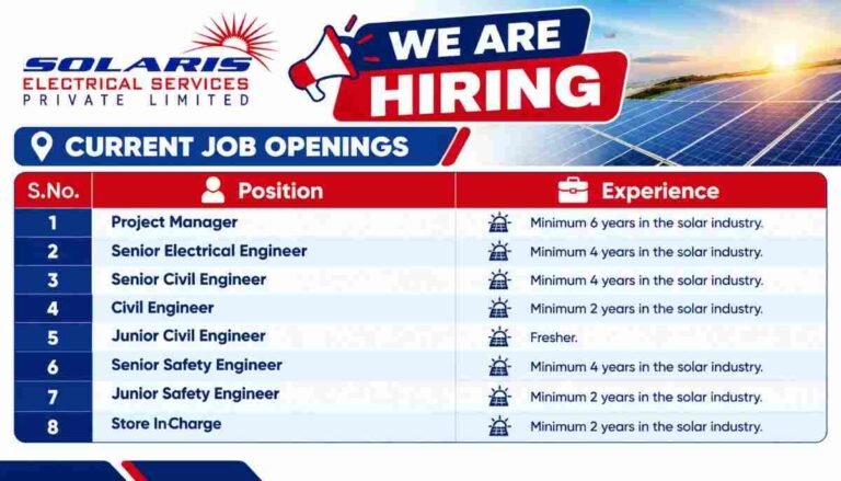 Spaura Infrastructure Ltd Recruitment 2026 | Qatar Jobs