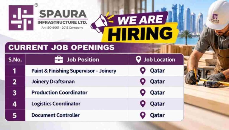 Spaura Infrastructure Ltd Recruitment 2026 | Qatar Jobs