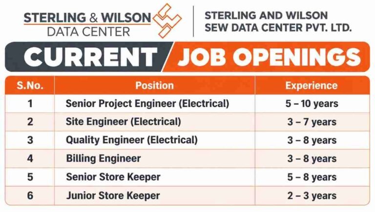 J Infratech Limited Recruitment 2026