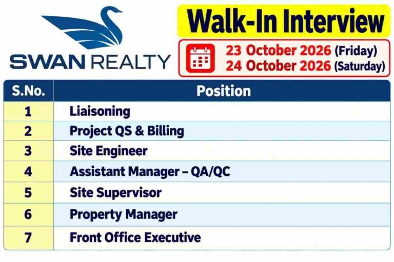 Gujarat Infrapipes Pvt Ltd Recruitment 2026