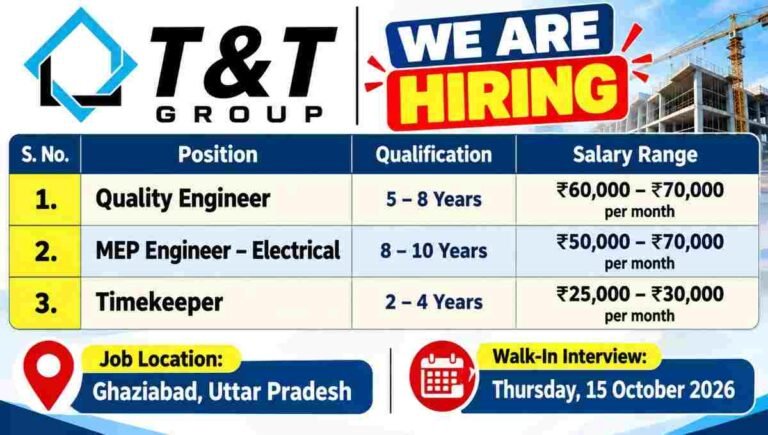 Shivalaya Construction Limited Recruitment 2026