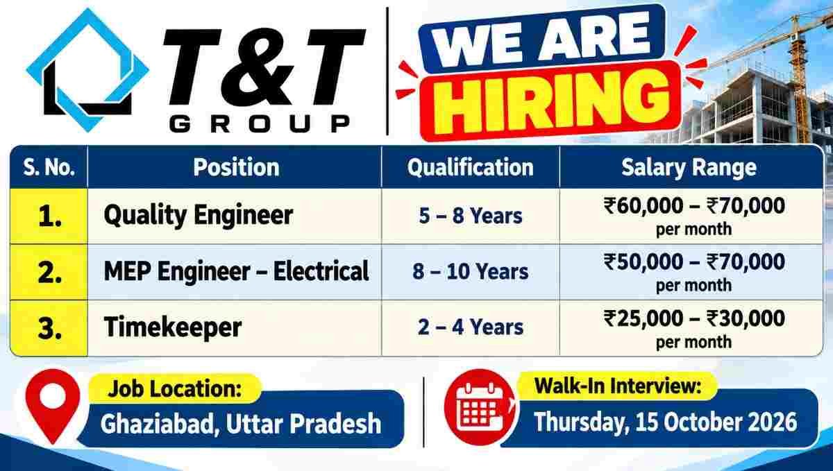 Ion Exchange Recruitment 2026 – Panel Officer, Electrician & Mechanical Fitter Jobs in Gujarat 3 Ion Exchange Recruitment 2026 T&T Group Recruitment 2026 – Quality Engineer, Electrical MEP Engineer & Timekeeper Jobs in Ghaziabad | Walk-In Interview