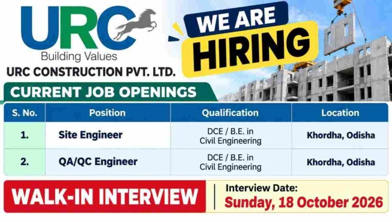 Pragati Infra Solutions Pvt Ltd Recruitment 2026