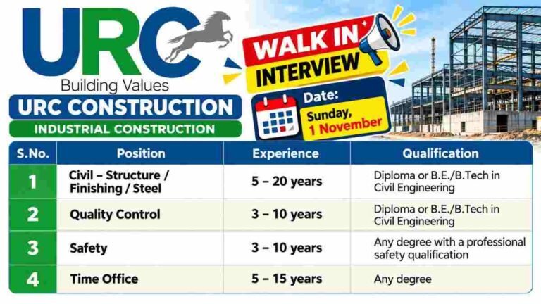 URC Construction Recruitment 2026
