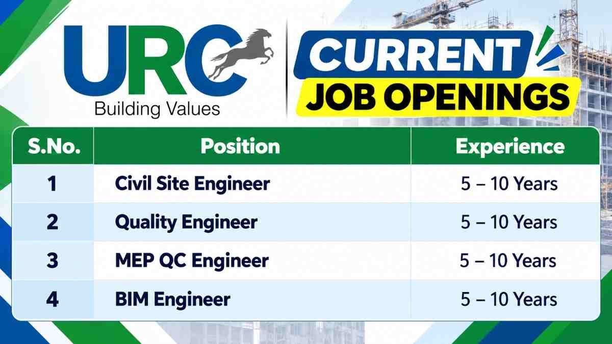 Ambience Interiors Pvt Ltd Vacancy | Freshers Interested In Building A Career In Interior Fit-Out Projects 4 Ambience Interiors Pvt Ltd Vacancy URC Construction Pvt Ltd Recruitment 2026 – Civil Site Engineer, Quality Engineer, MEP QC & BIM Engineer Jobs in Chennai