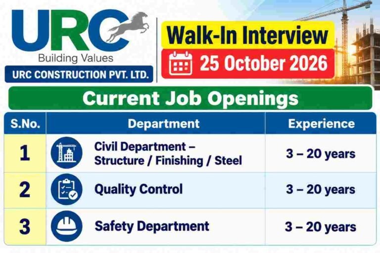 Balajee Infratech & Constructions Pvt Ltd Recruitment 2026