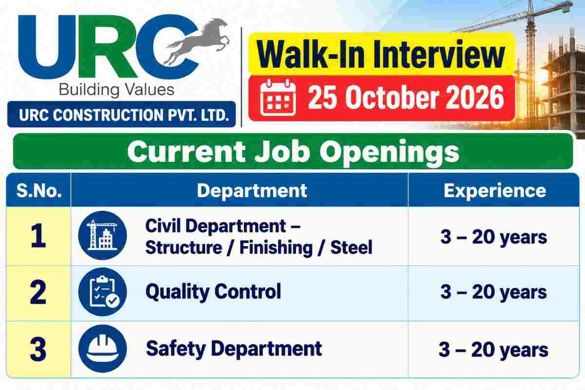URC Construction Pvt Ltd Recruitment 2026 – Walk-In Interview for Civil, Quality Control & Safety Professionals