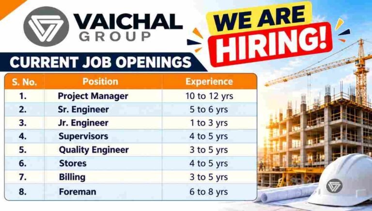 Shodha Constructions Pvt Ltd Recruitment