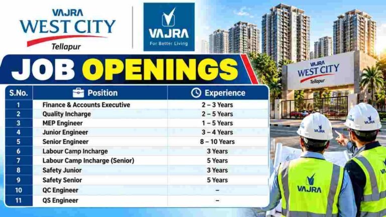 Adani Realty