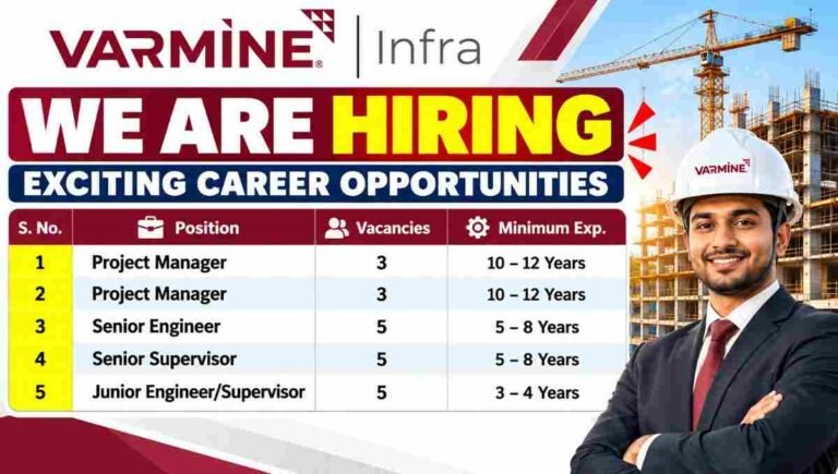 Varmine Infra Recruitment 2026