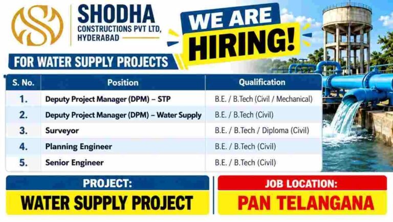 Shodha Constructions Pvt Ltd Recruitment